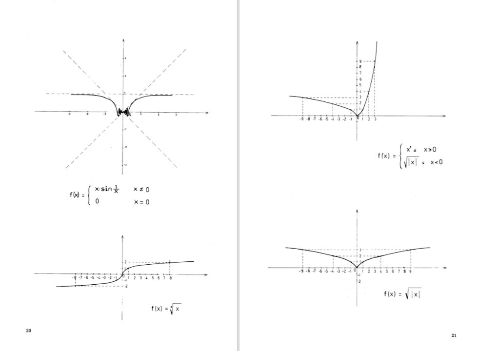 CalculDiferencial CalculDiferencial